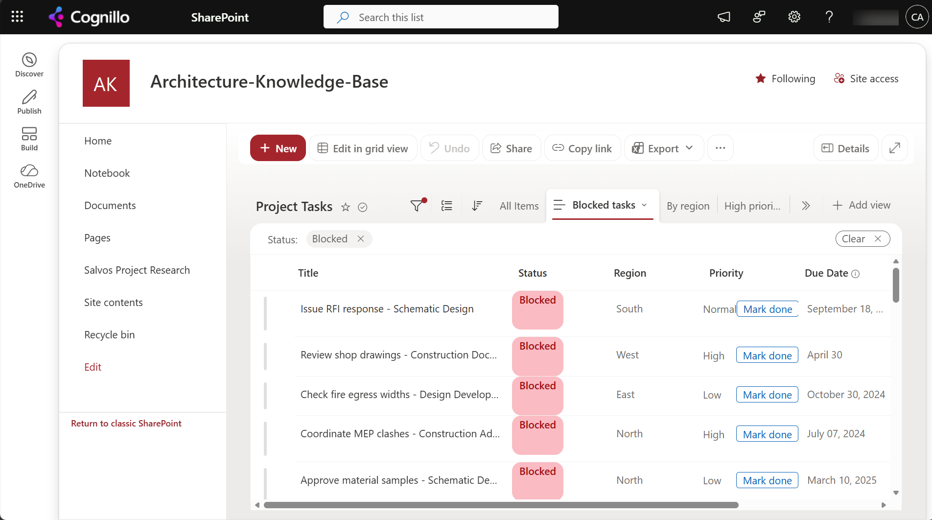Blocked tasks view after indexing Status, showing blocked tasks in South, West, East and North