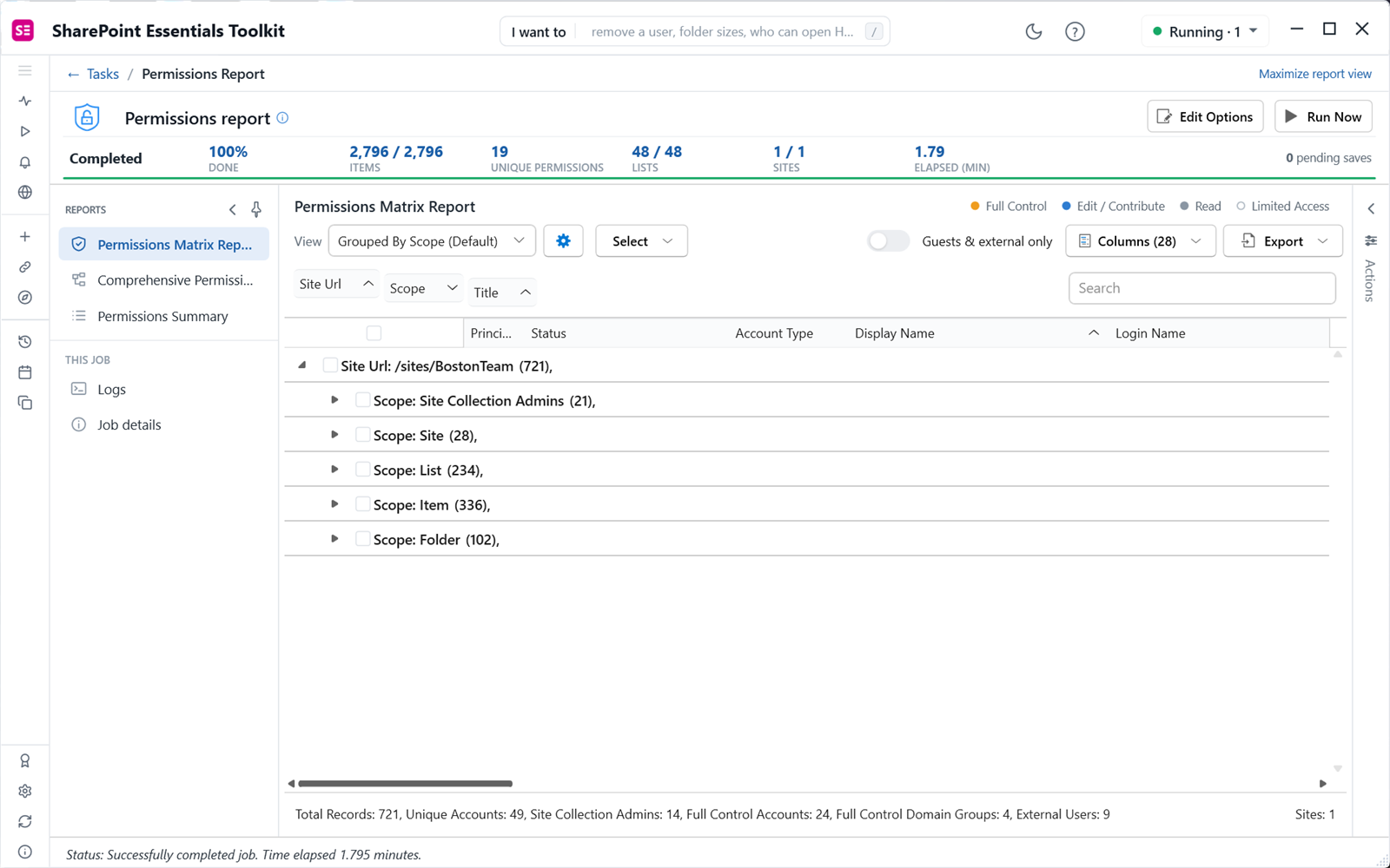 SharePoint permissions report results grouped by scope with totals for external users and Full Control