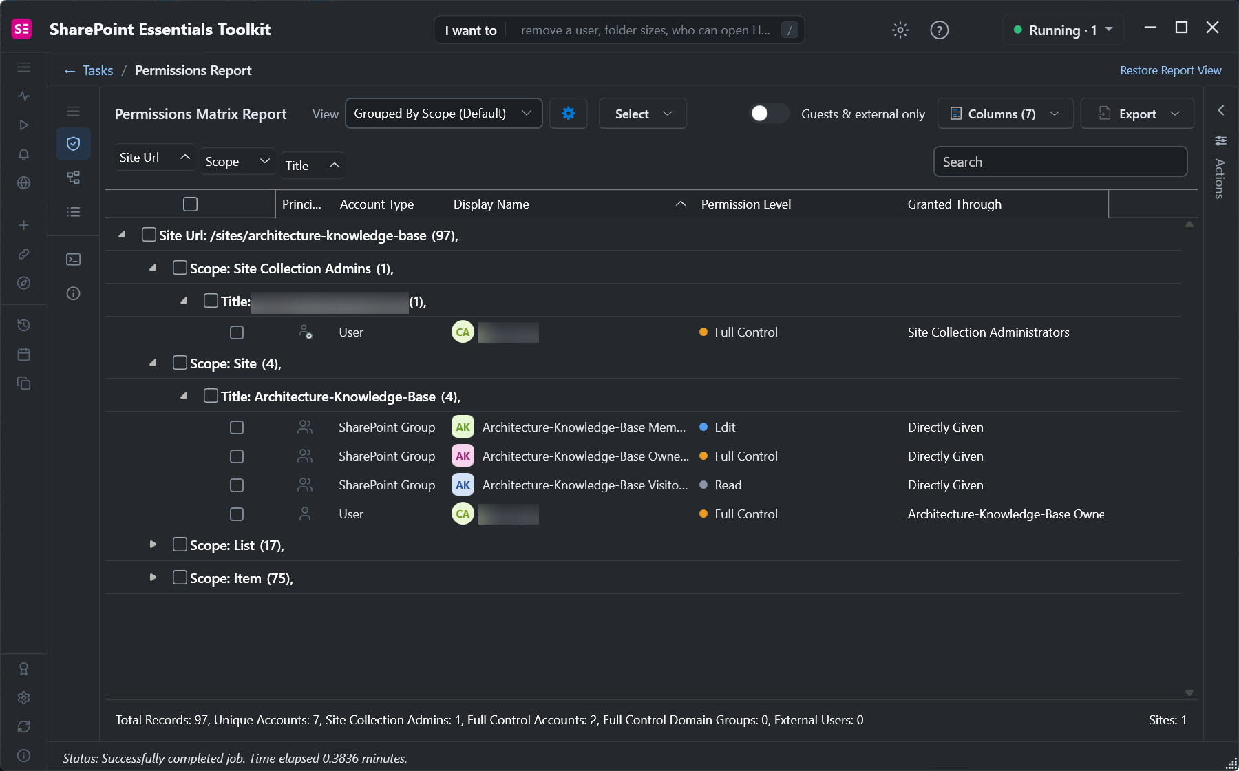 Permissions matrix report grouped by scope: one site collection admin, site Members with Edit, Owners with Full Control, Visitors with Read, and a user with Full Control through the Owners group