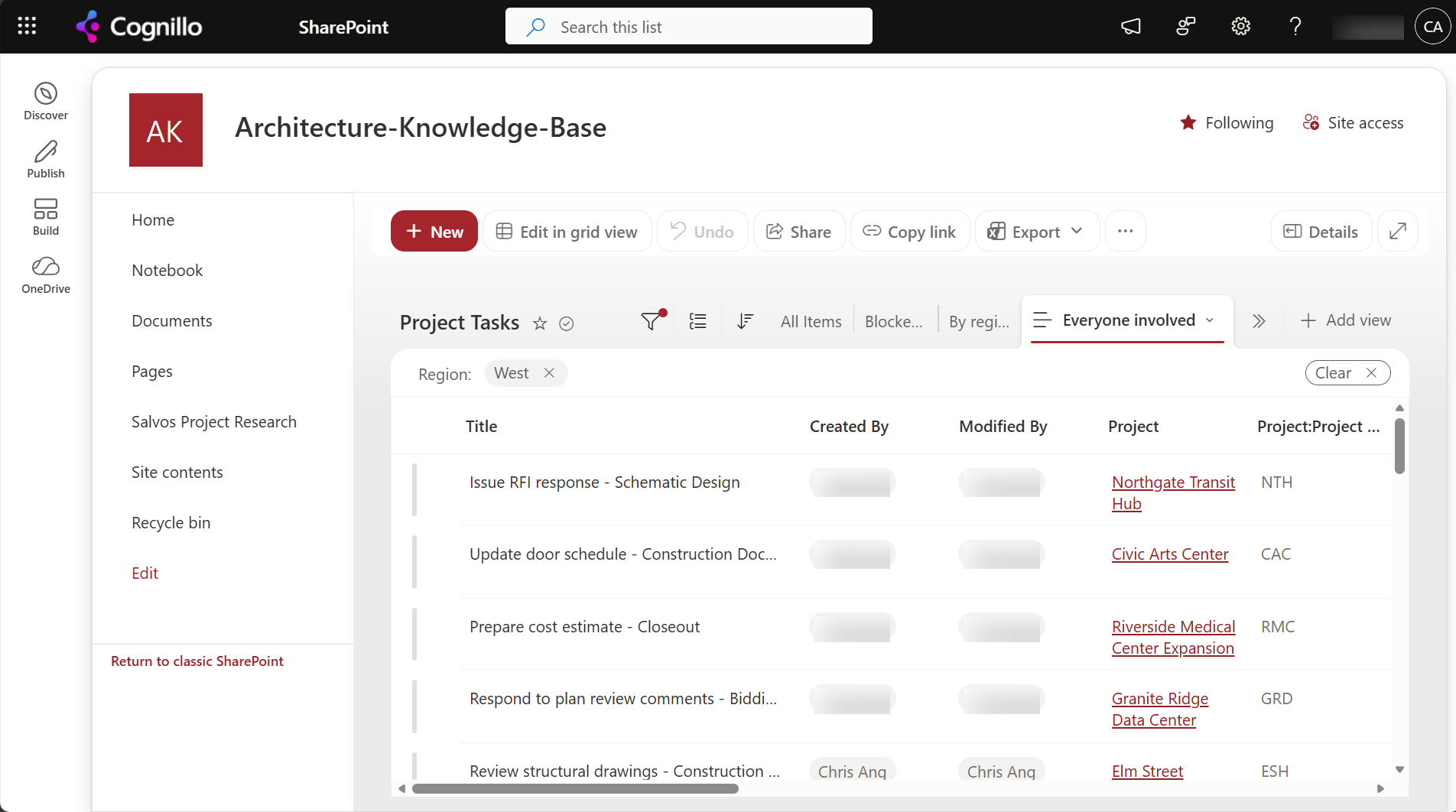 Everyone involved view with Created By, Modified By, Project lookup and the projected Project:Project Code column