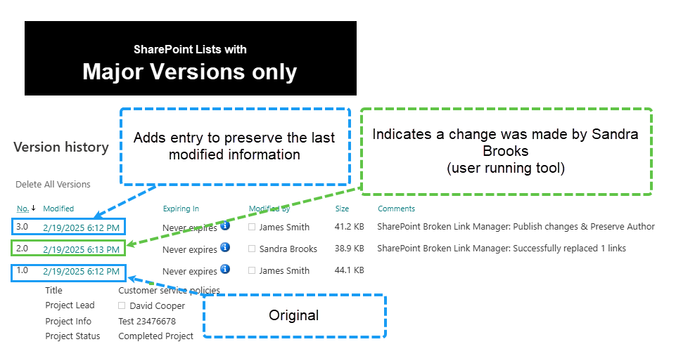 Major versions only: original version 1.0 by James Smith, replacement version 2.0 by Sandra Brooks, and Preserve Author version 3.0 restoring James Smith and the original modified date