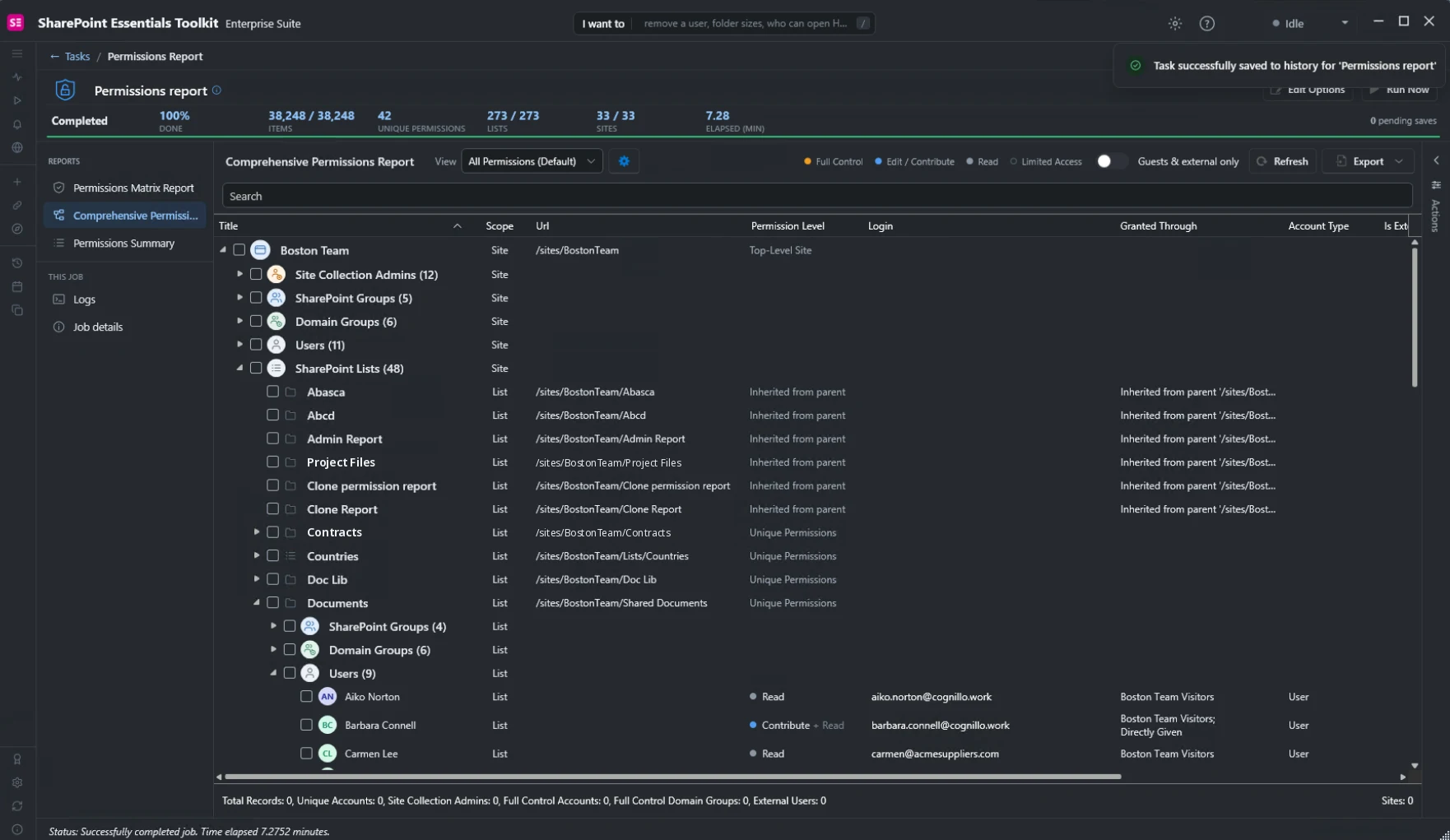 Comprehensive SharePoint permissions report showing a site tree of admins, SharePoint groups, domain groups, users and lists with inherited or unique permissions
