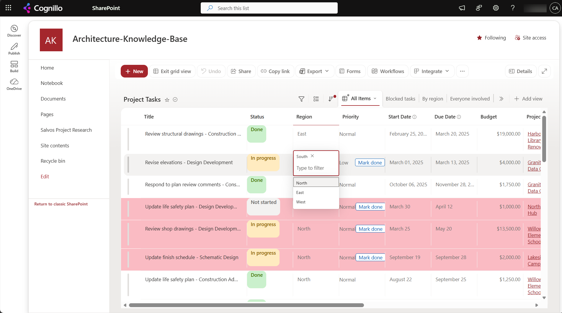 Project Tasks in grid view with the Region cell open as a dropdown showing North, East and West