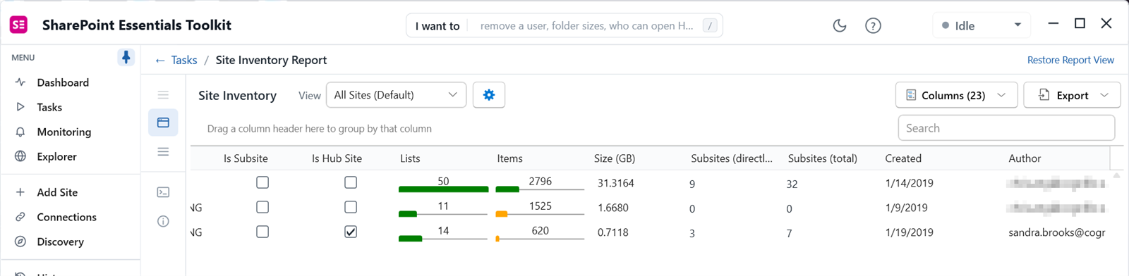 SharePoint site sizes report showing lists, items, size in GB and subsites per site