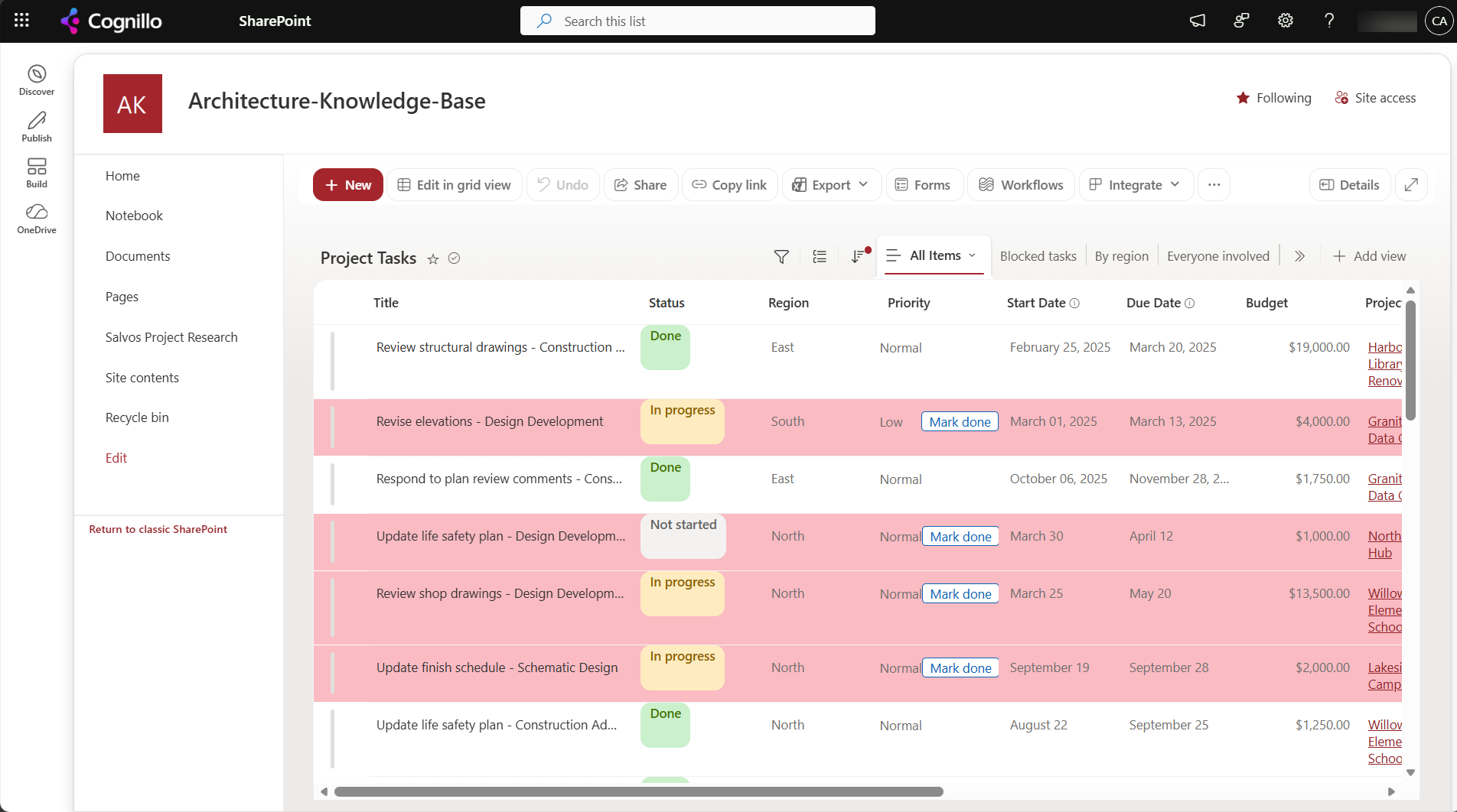 All Items view with overdue rows highlighted red and rows that are done or not yet due left white