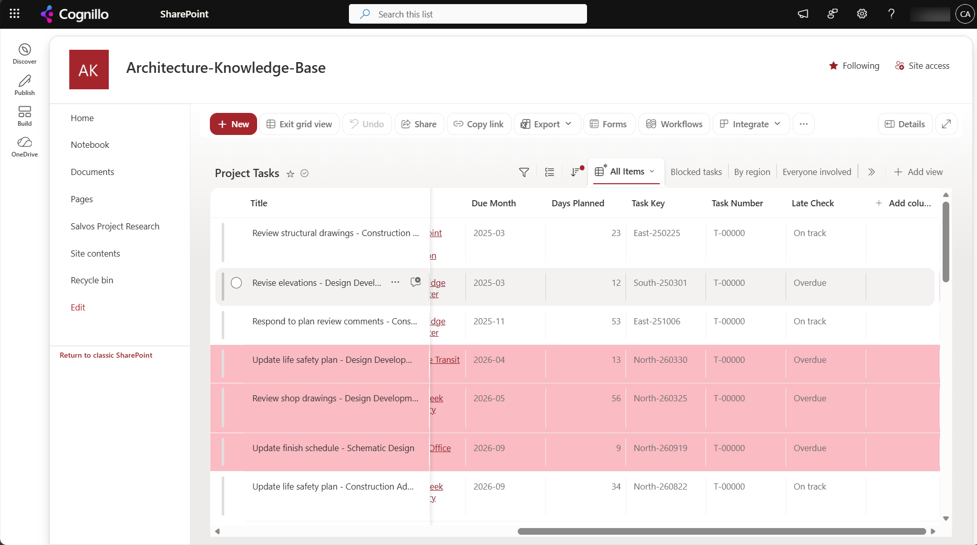 Grid view of Project Tasks with Task Number showing T-00000 on every row next to working Due Month, Days Planned and Task Key calculated columns
