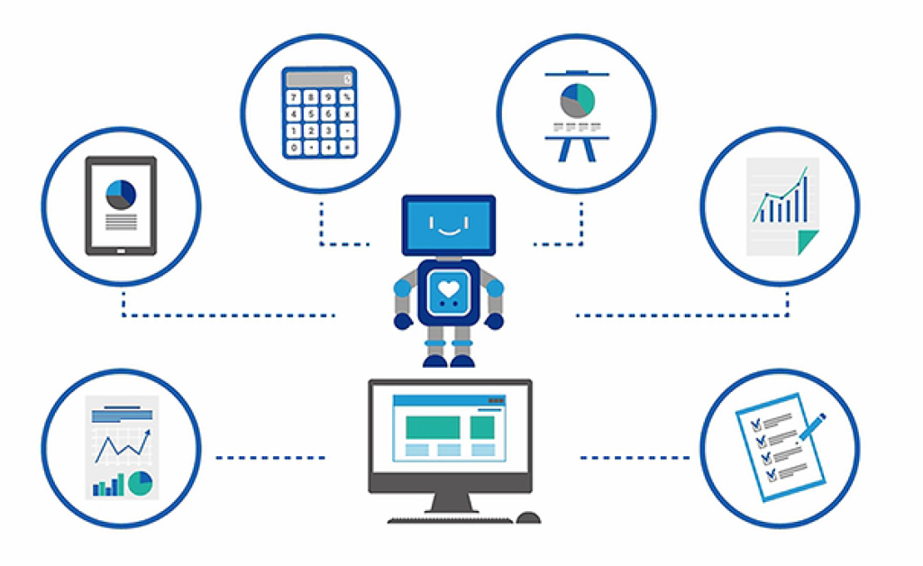 Reimagining the Process with Robotic Automation Software Cognillo