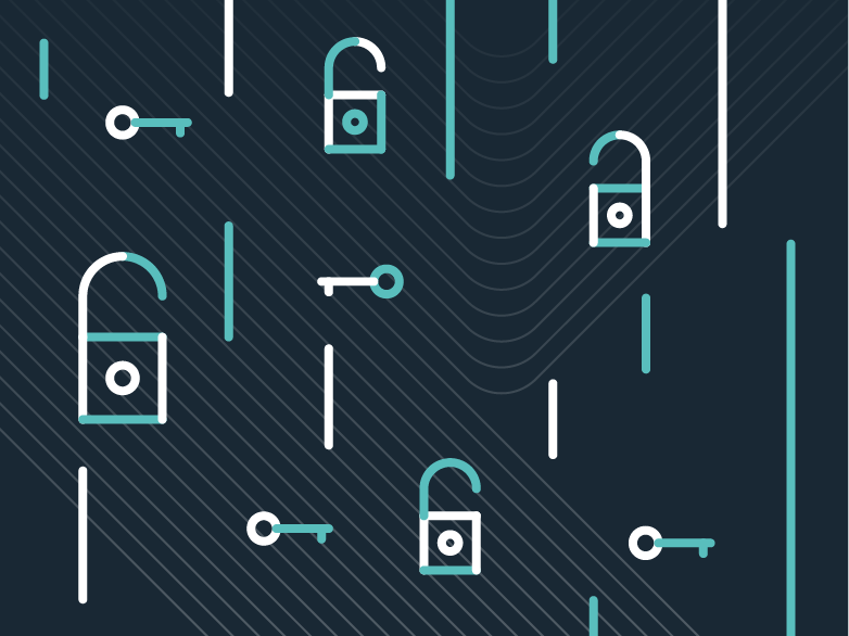 SharePoint Permission Tools