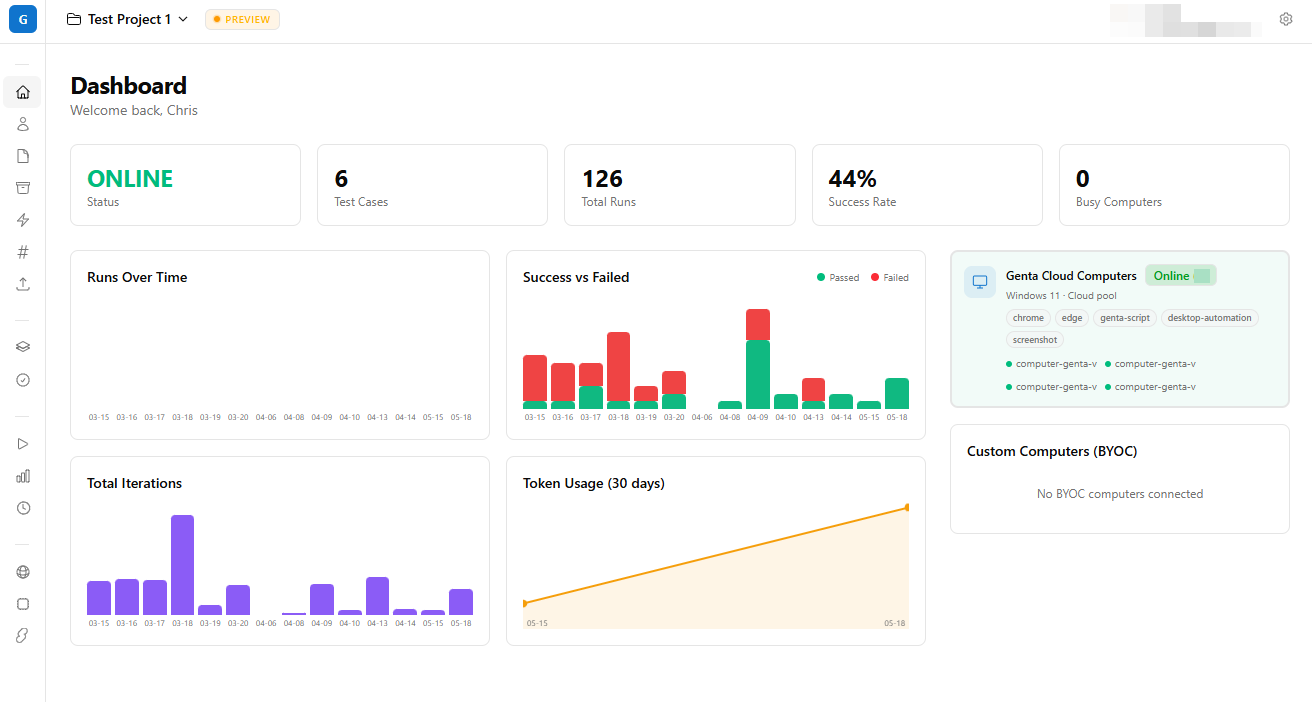 Genta dashboard showing test run history, success rate, and connected test computers